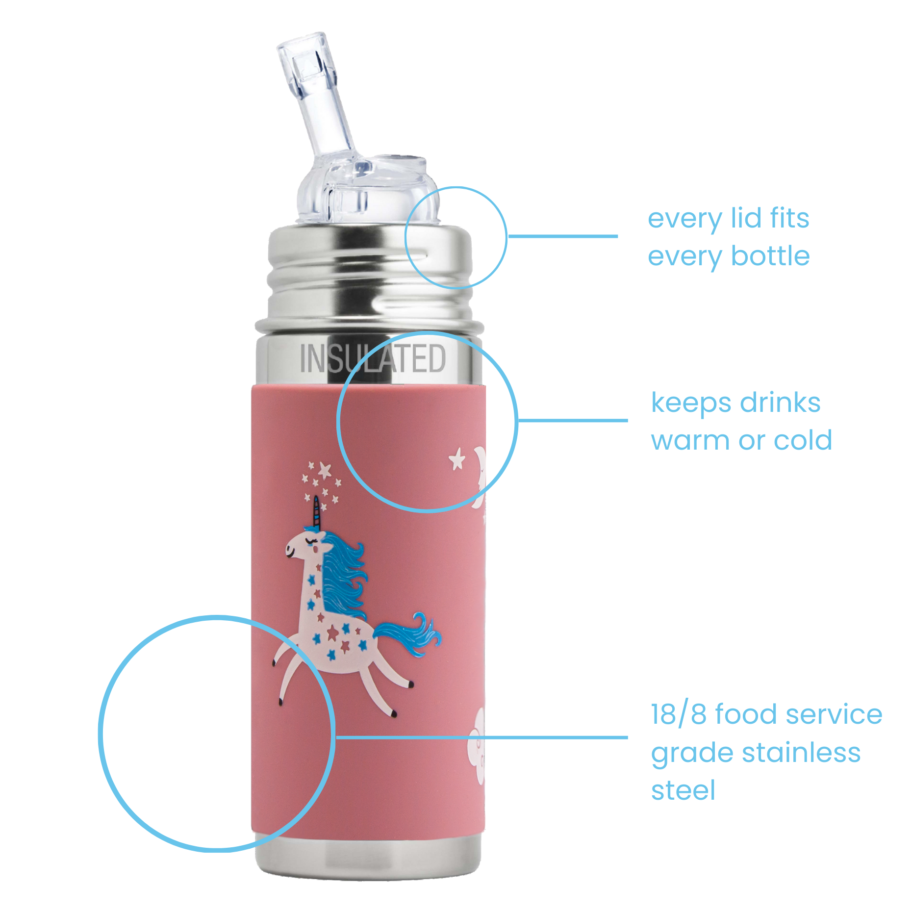Vaikiška gertuvė Pura Straw TERMO UNICORN 260ml - Image 6